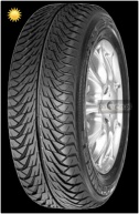 NEXEN Classe Premiere 175/65R13 80T